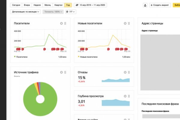 Кракен торговая kr2web in